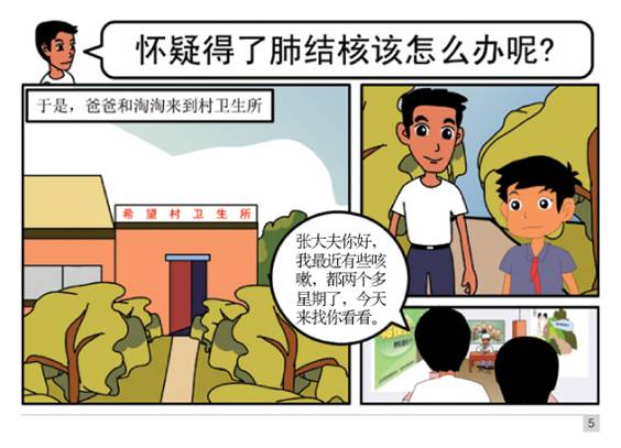 防治肺结核宣传图片